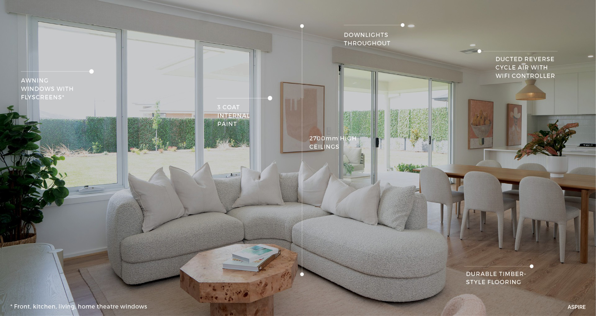 Inlcusions 2 Aspire text