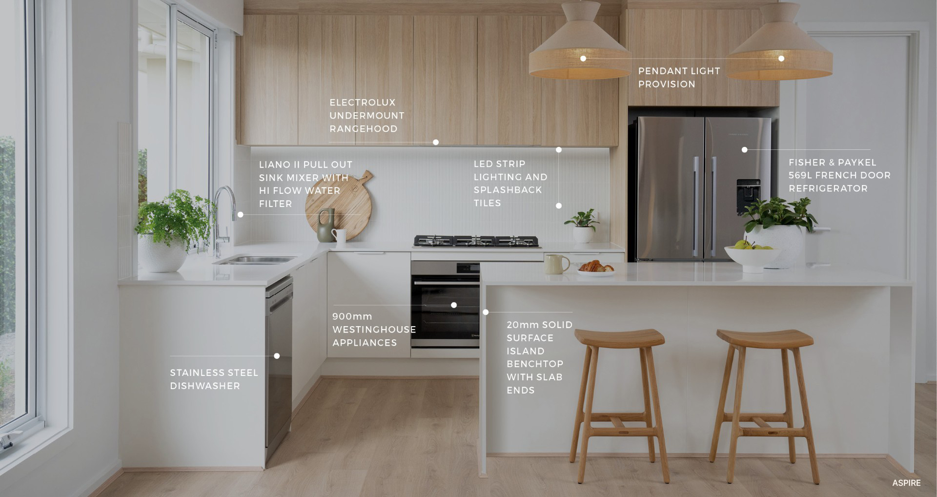 Inlcusions 3 Aspire text